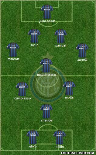 F.C. Internazionale Formation 2010