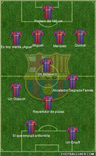 F.C. Barcelona Formation 2010