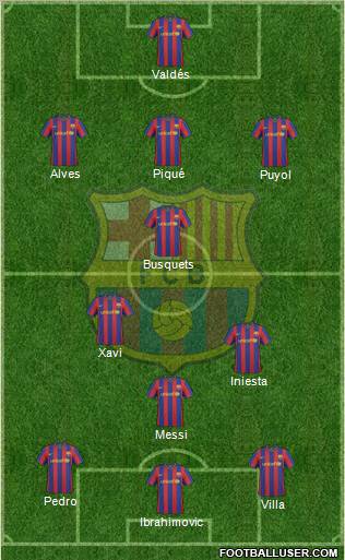 F.C. Barcelona Formation 2010