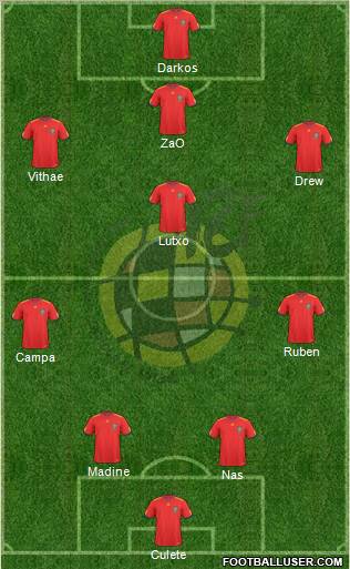 Spain Formation 2010