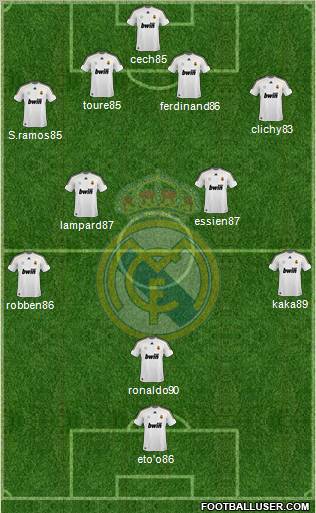 Real Madrid C.F. Formation 2010