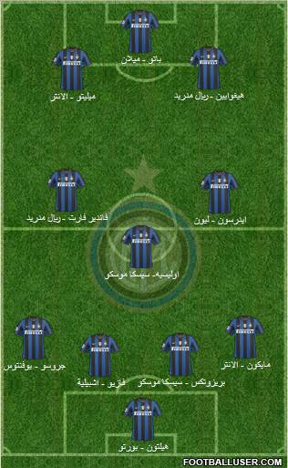 F.C. Internazionale Formation 2010