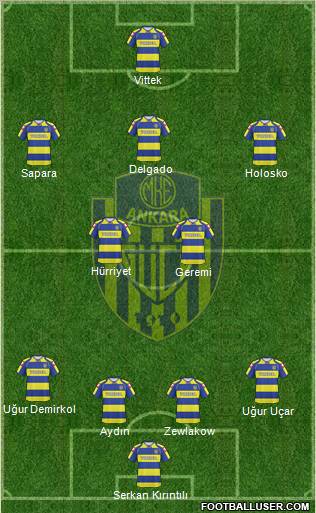 MKE Ankaragücü Formation 2010