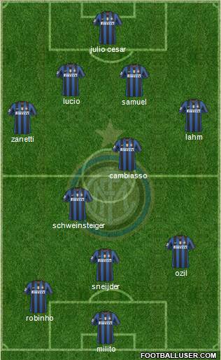 F.C. Internazionale Formation 2010