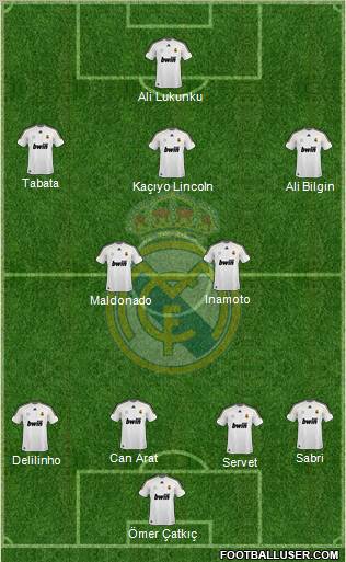 Real Madrid C.F. Formation 2010