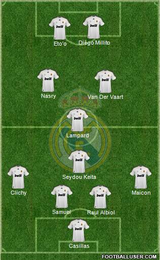 Real Madrid C.F. Formation 2010