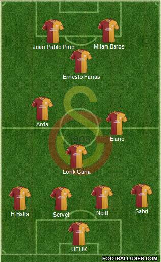 Galatasaray SK Formation 2010