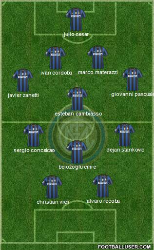 F.C. Internazionale Formation 2010