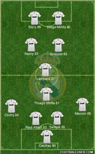 Real Madrid C.F. Formation 2010