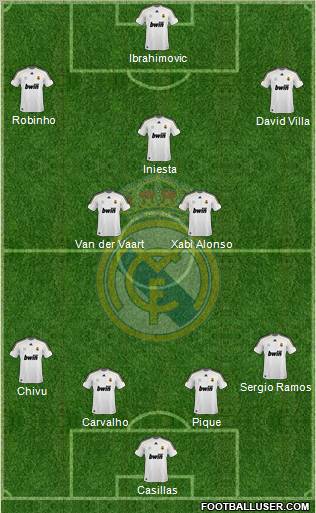 Real Madrid C.F. Formation 2010