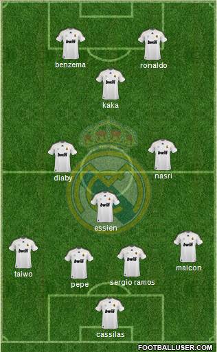 Real Madrid C.F. Formation 2010