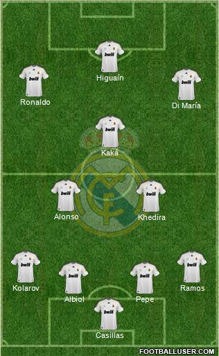 Real Madrid C.F. Formation 2010