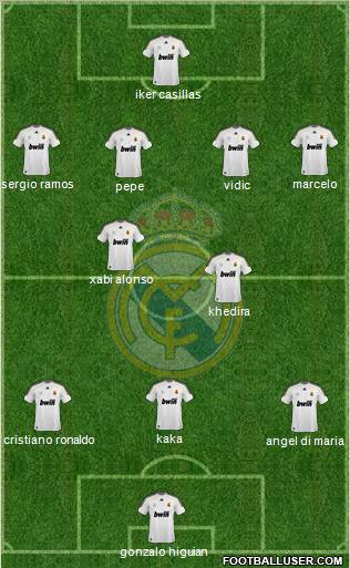 Real Madrid C.F. Formation 2010