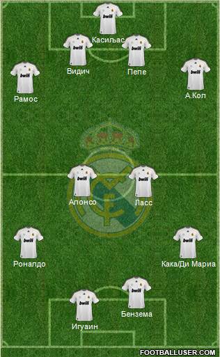 Real Madrid C.F. Formation 2010