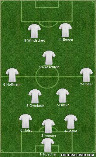 World Cup 2010 Team Formation 2010