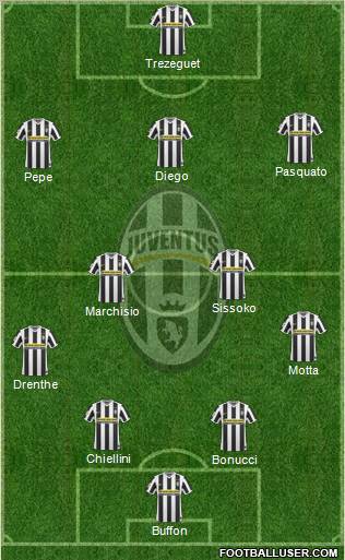 Juventus Formation 2010