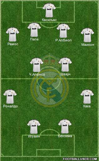 Real Madrid C.F. Formation 2010