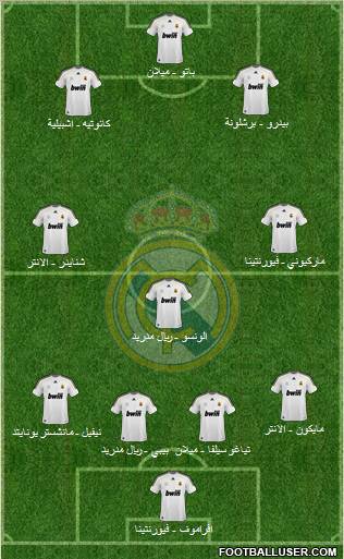 Real Madrid C.F. Formation 2010