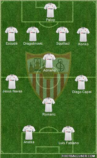 Sevilla F.C., S.A.D. Formation 2010