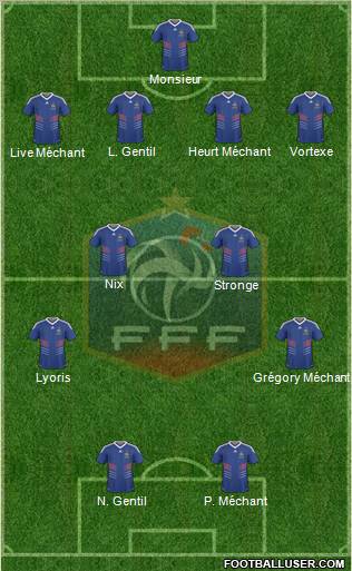 France Formation 2010