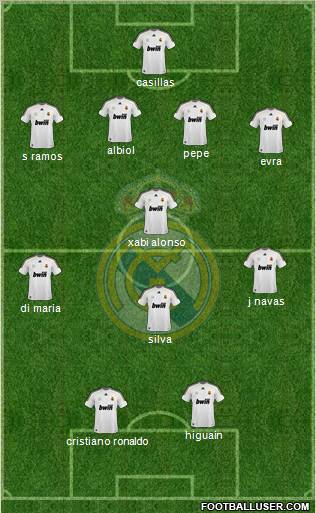 Real Madrid C.F. Formation 2010