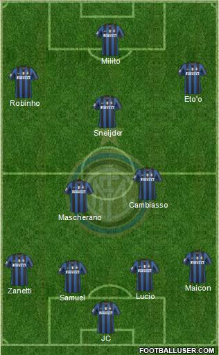 F.C. Internazionale Formation 2010