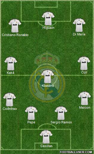 Real Madrid C.F. Formation 2010