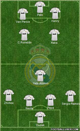 Real Madrid C.F. Formation 2010