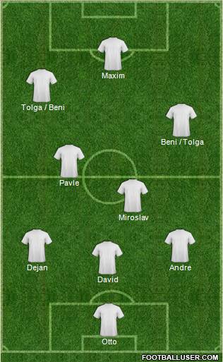 Dream Team Formation 2010