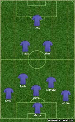 Dream Team Formation 2010