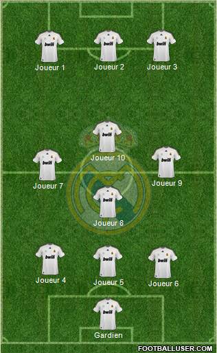 Real Madrid C.F. Formation 2010