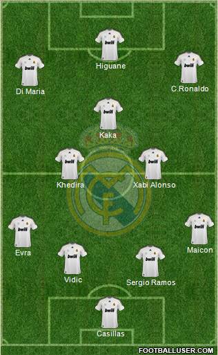 Real Madrid C.F. Formation 2010