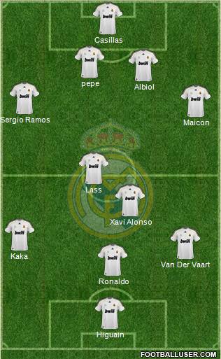 Real Madrid C.F. Formation 2010