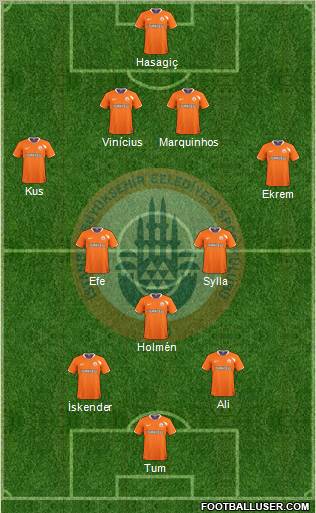 Istanbul Büyüksehir Belediye Spor Formation 2010