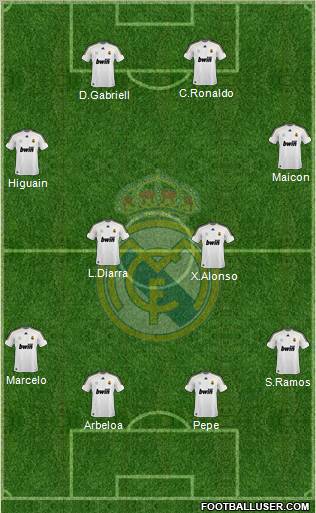 Real Madrid C.F. Formation 2010