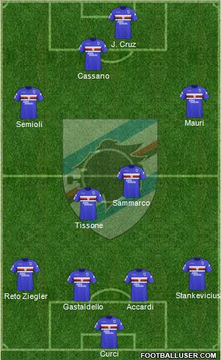 Sampdoria Formation 2010