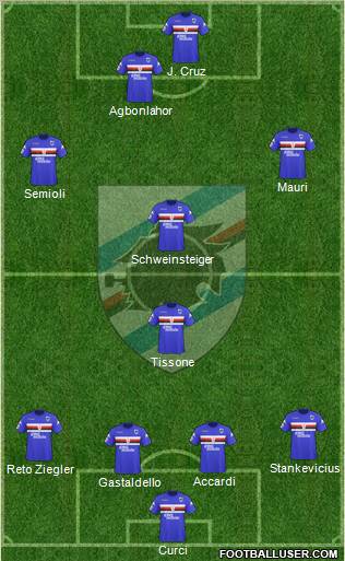 Sampdoria Formation 2010