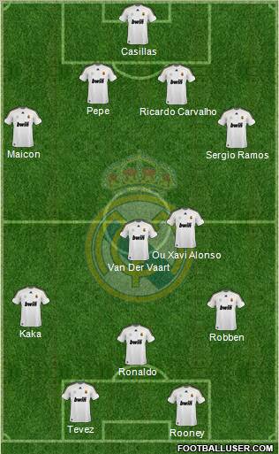 Real Madrid C.F. Formation 2010