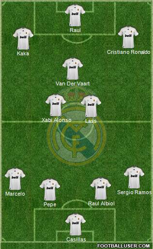 Real Madrid C.F. Formation 2010