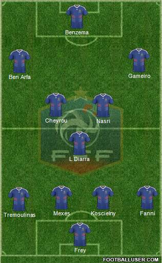 France Formation 2010