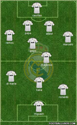 Real Madrid C.F. Formation 2010