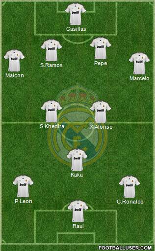 Real Madrid C.F. Formation 2010