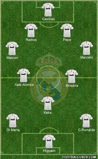 Real Madrid C.F. Formation 2010