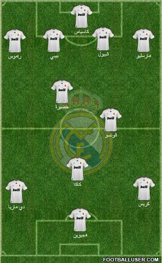 Real Madrid C.F. Formation 2010