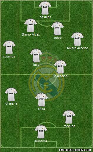 Real Madrid C.F. Formation 2010