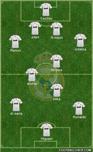 Real Madrid C.F. Formation 2010