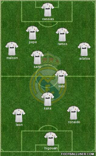 Real Madrid C.F. Formation 2010