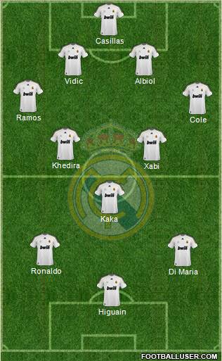 Real Madrid C.F. Formation 2010