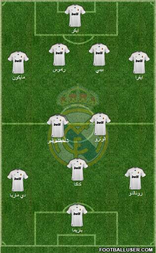 Real Madrid C.F. Formation 2010