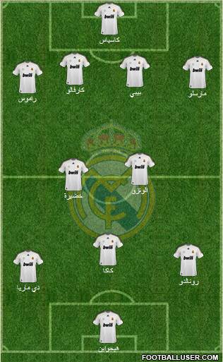 Real Madrid C.F. Formation 2010